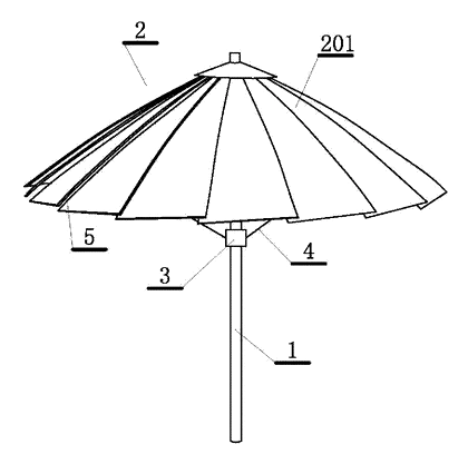 Windproof Sunshade Umbrella with Rotating Overlapping Blades - Patent Fig. 1
