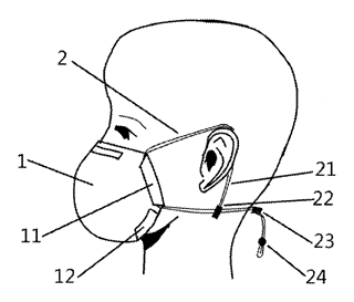 Convertible Face Mask with Adjustable Strap Length - Patent Fig. 11