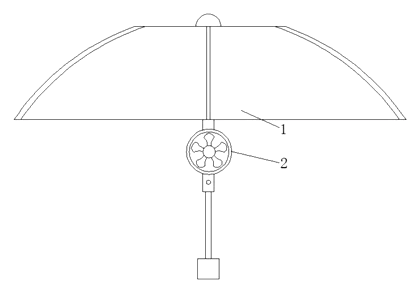 Sun Umbrella with Built-In Fan and Magnetic Clamp Shell - Patent drawing - sun umbrella with fan shell