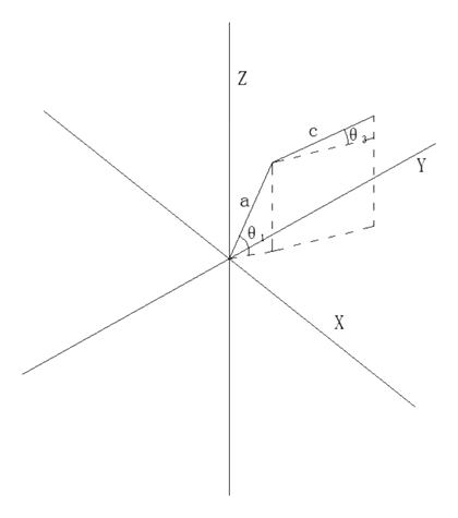 Ice Skate with Retractable Blade Guard and Fall-Detection Actuator - Patent Fig. 9