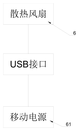 Intelligent Notebook Computer Support Bag with Integrated Stand - Patent Fig. 6