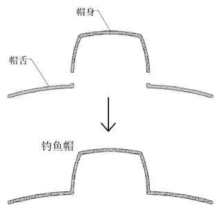 Sunshade Fishing Hat with Replaceable Mosquito Repellent and Cooling Packs - Patent Fig. 3