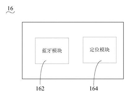 RFID-Enabled Smart Toolbox with Wireless Tool Tracking - Patent Fig. 4