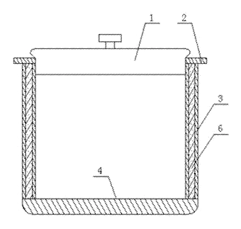 Phase-Change Thermal Cooker with Insulated Inner Pot - Patent Fig. 2