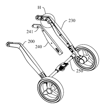 Compact-Fold Stroller with a Four-Bar Side Frame and Telescoping Handle - Patent Fig. 34
